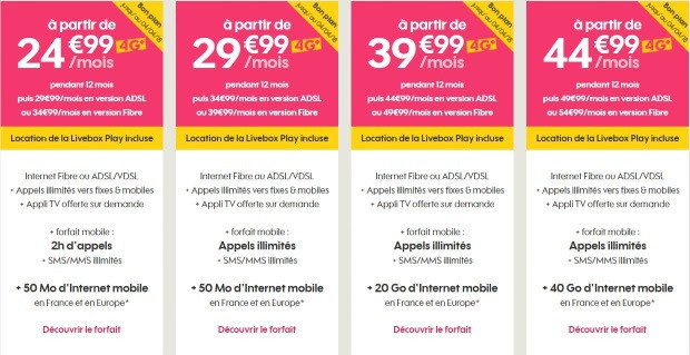 Internet plus forfait mobile en promotion chez Sosh