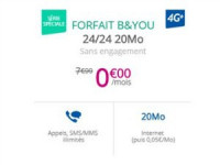 Internet + mobiile pas cher chez Bouygues Telecom