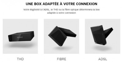 SFR : la box 4K et le Décodeur Plus dans les offre Starter ADSL et câble