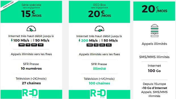 Box internet sans engagement : ces trois abonnements sont les plus  intéressants