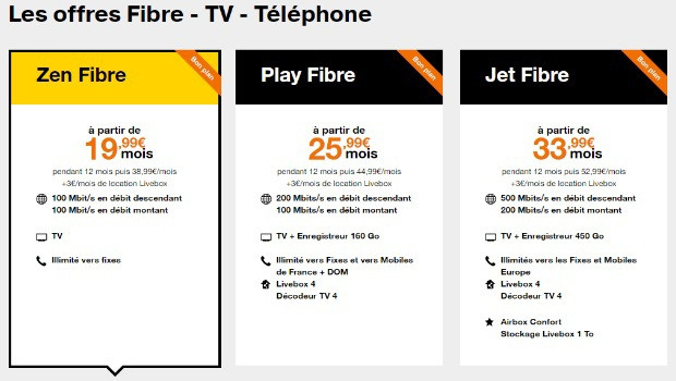 Internet Orange : les abonnements fibre en promotion