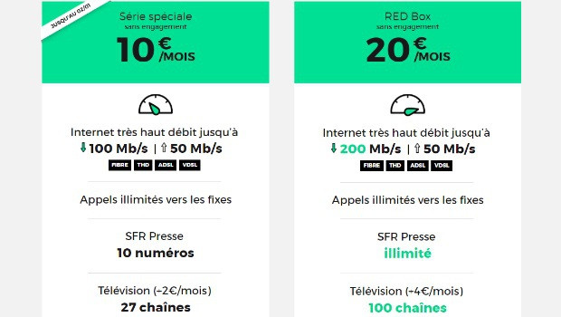 RED box à 10€ ou 20€, fibre, THD ou VDSL2