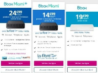 Les promotions Bbox Miami