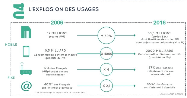 71 milliards d'euros, c'est quoi ?