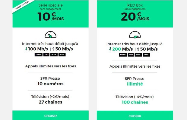 Red By SFR, Free ou Orange : quelle box internet pas chère choisir ?