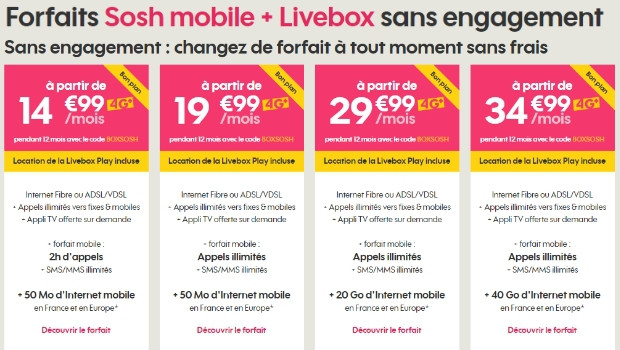 Promotions chez Sosh