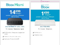 Abonnement Bbox ADSL à 1,99€/mois