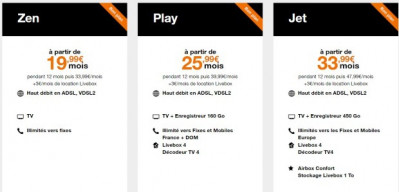 Orange : offres ADSL en promo