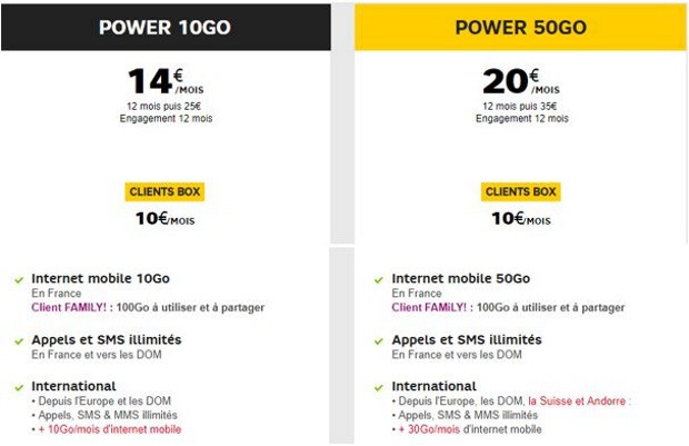 SFR Forfait Power en promotion