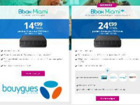 Bbox Miami fibre en promotion