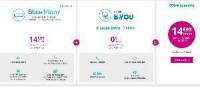 Bbox Miami+ et forfait B&You de Bouygues Telecom