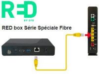 RED box Fibre avec matériels Plus