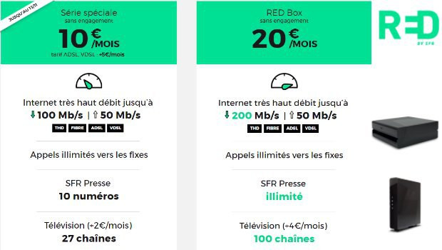 RED Box Fibre de SFR