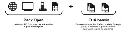 Orange : payer son forfait moins cher avec les offres Open Livebox + mobile
