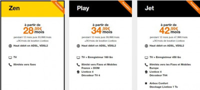 Internet Orange : les abonnements ADSL en promotion