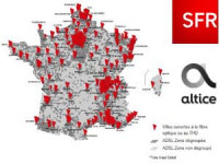 La fibre FttH ou FttB