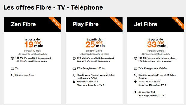 Orange propose du FTTH sur le Gers