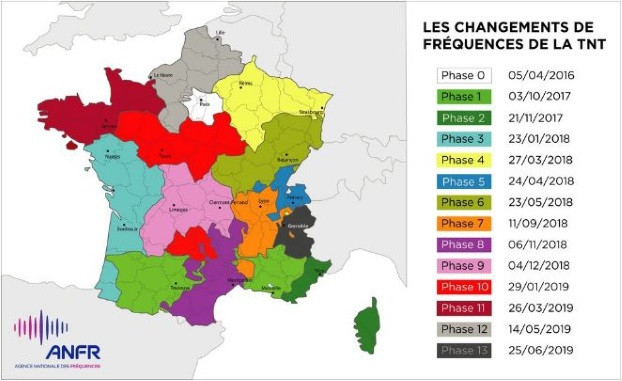 Nouvelles fréquences TNT : calendrier et zones