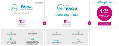 Bouygues Telecom : Internet + mobile en promotion