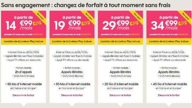 Sosh Mobile+ Livebox Fibre à partir de 14,99€/mois