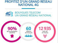 Bouygues Telecom réseau 4G