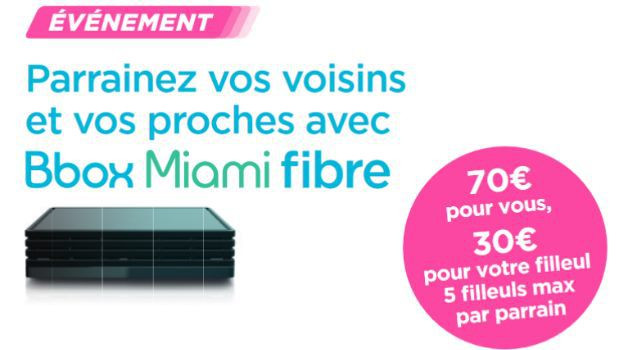 Jusqu’à 350€ de offerts en Fibre