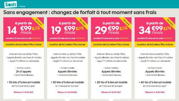 Promotions chez Sosh