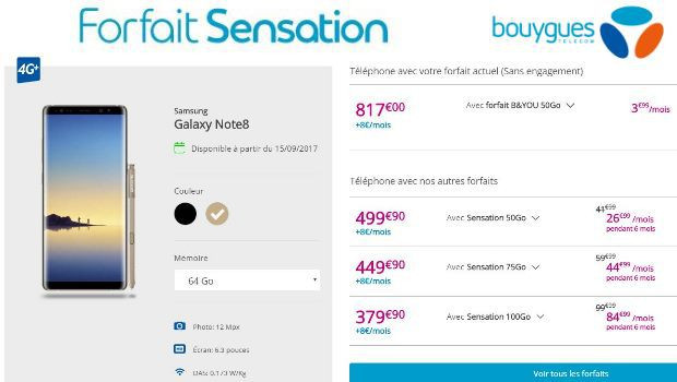 Les offres Sensation à 15€ pour les clients B&You