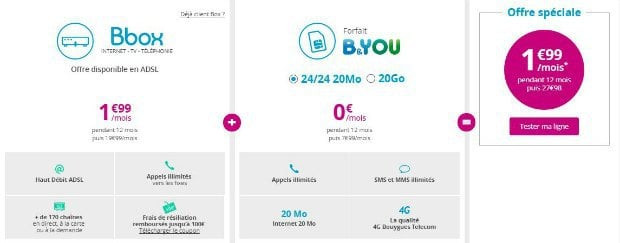 Bouygues Telecom : Abonnement Internet + forfait mobile à petit prix