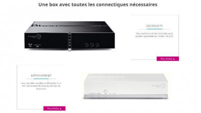 Bouygues : profitez des promos Internet ADSL