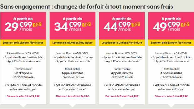 Offre 4P chez Sosh à partir de 29,99€/mois