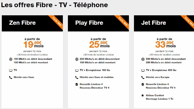 Orange Zen Fibre à partir de 19,99€/mois