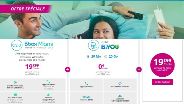 Offre couplée Bbox Miami + B&You