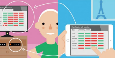 Box virtuelle orange : le contrôle à distance