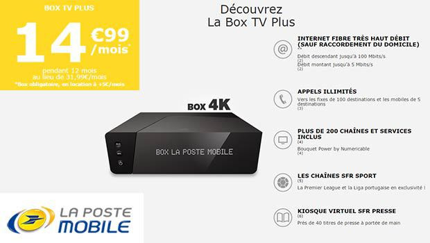 La Poste Mobile et sa box TV Plus