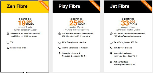 Orange :les abonnements fibre en promotion