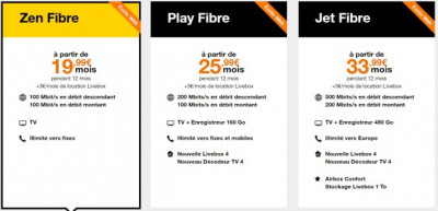 Orange :les abonnements fibre en promotion