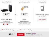 La fibre optique avec terminaison coaxiale ou fibre par SFR