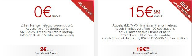Free Mobile : une gamme, deux forfaits