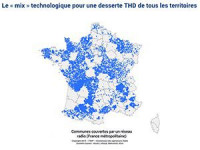 Le RTTH au secours du Plan France THD