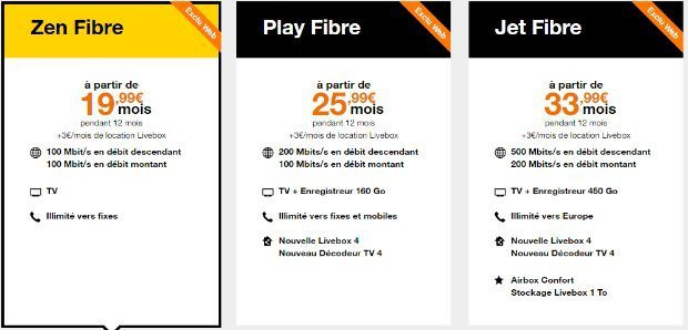 Orange : les abonnements fibre