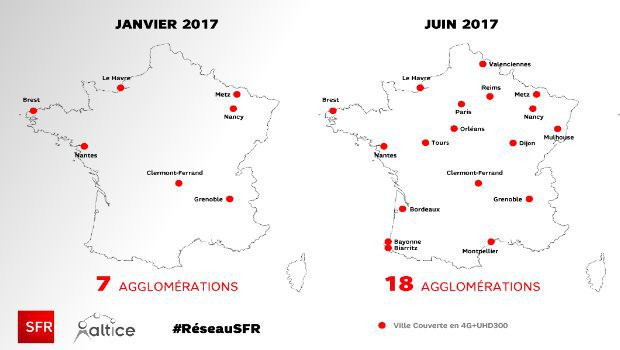 La 4G+ UHD par SFR