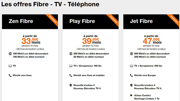 Les offres Fibre Orange