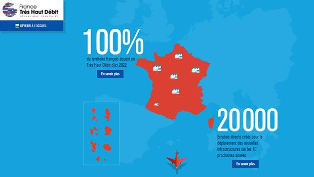 Découvrez les objectifs et les enjeux du déploiement de la fibre optique en France