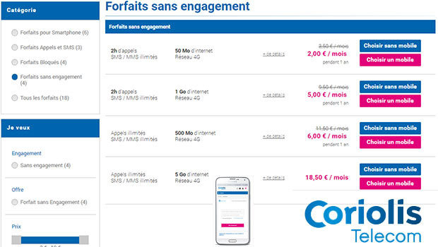 Les forfaits Coriolis Telecom