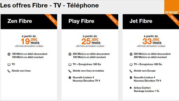 Les offres Fibre Orange à -19€/mois'