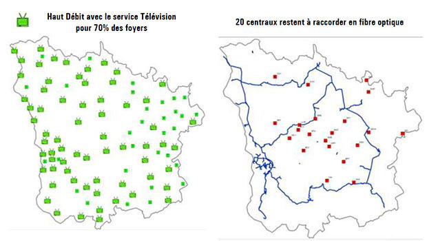 Le xDSL et la montée en débit au coeur des projets de la Nièvre