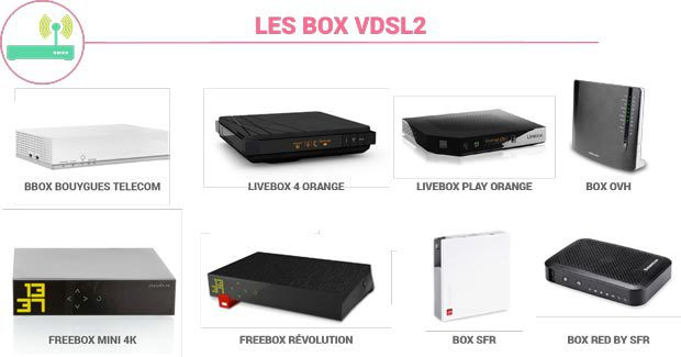 Infographie VDSL2 octobre 2016