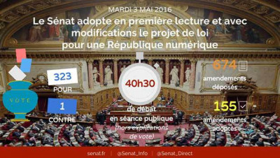 Le Projet de loi République Numérique, une concertation digitale et citoyenne