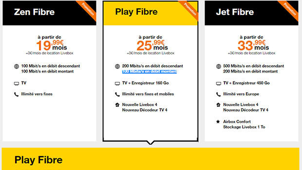 Les offres fibre Orange avec toujours plus de débit